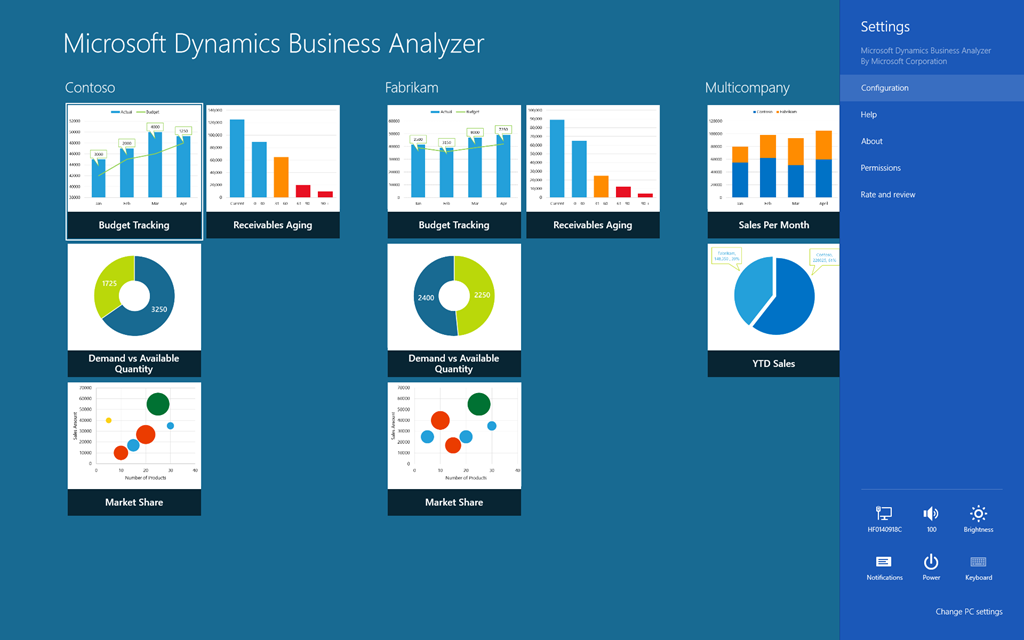 Microsoft Dynamics Business Analyzer en COSMO CONSULT